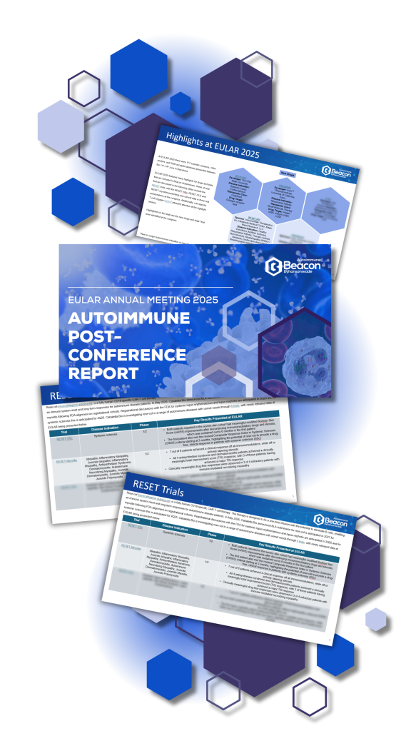 EULAR 2025 Autoimmune