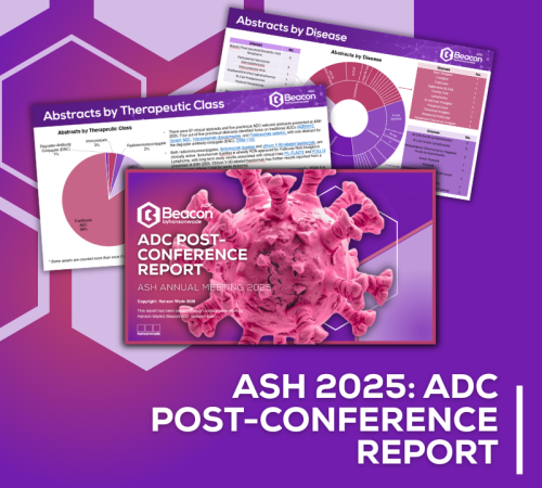 ASH 2025 ADC Featured Image