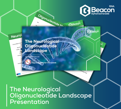 Oligo Landscape Presentation