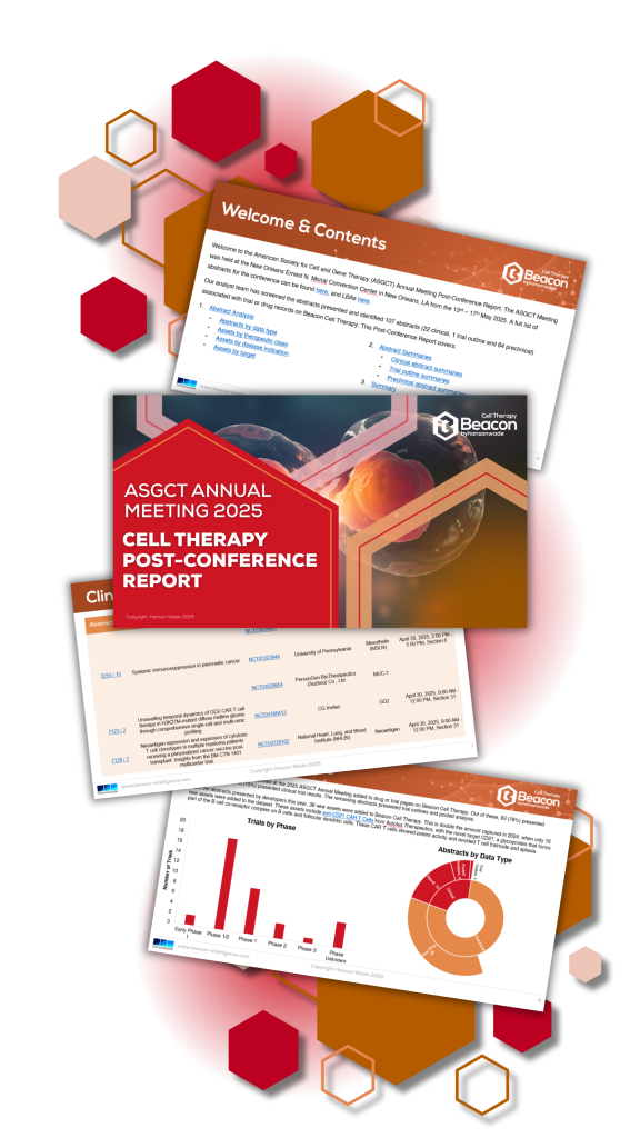 Cell Therapy ASGCT