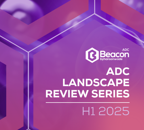 H1 2025 ADC Landscape Review Thumbnail