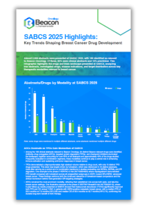 SABCS 2025 Highlights 